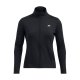 detail dámská mikina Under Armour Motion Jacket Emea