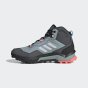 náhled trekové boty dámské Adidas Terrex AX4 Mid GTX